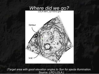 Where did we go?




(Target area with good elevation angles to Sun for ejecta illumination.
                          Source: LRO LOLA.)
 