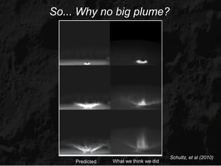 So... Why no big plume?




                                        Schultz, et al (2010)
     Predicted   What we think we did
 