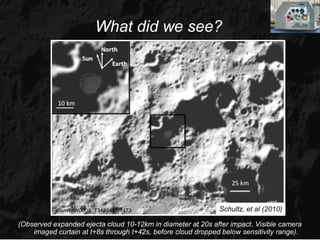 What did we see?




           Cam1_W0000_T3460421m473                            Schultz, et al (2010)

(Observed expanded ejecta cloud 10-12km in diameter at 20s after impact. Visible camera
    imaged curtain at t+8s through t+42s, before cloud dropped below sensitivity range).
 