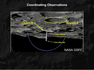 Coordinating Observations




                       NASA GSFC
 