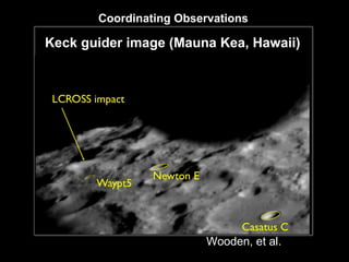 Coordinating Observations

Keck guider image (Mauna Kea, Hawaii)




                         Wooden, et al.
 