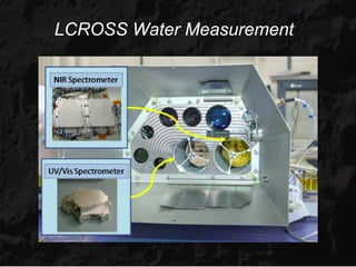 LCROSS Water Measurement
 