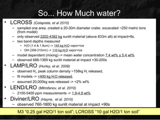 So... How Much water?
• LCROSS (Colaprete, et al 2010)
    – sampled one area, created a 20-30m diameter crater, excavated ~250 metric tons
      (from model)
    – only observed 2202-4382 kg sunlit material (above 833m alt) at impact+8s.
    – two band depths measured
        • H2O (1.4 & 1.8um) -> 145 kg H2O vapor+ice
        • OH (308-310nm) -> 110 kg H2O vapor+ice
    – model dependent (mixing) -> mean water concentration 7.4 wt% ± 5.4 wt%
    – observed 688-1369 kg sunlit material at impact +30-200s
• LAMP/LRO (Hurley, et al. 2009)
    – observed H2, peak column density ~158kg H2 released,
    – fit models -> <400 kg H2O released,
    – assumed 20,000kg was released -> <2% wt%
• LEND/LRO (Mitrofanov, et al. 2010)
    – 2100-5400 ppm measurements -> 1.9-4.9 wt%
• Diviner/LRO (Hayne,          et al. 2010)
    – observed 760-1800 kg sunlit material at impact +90s
       M3 “0.25 gal H2O/1 ton soil”; LCROSS “10 gal H2O/1 ton soil”
 