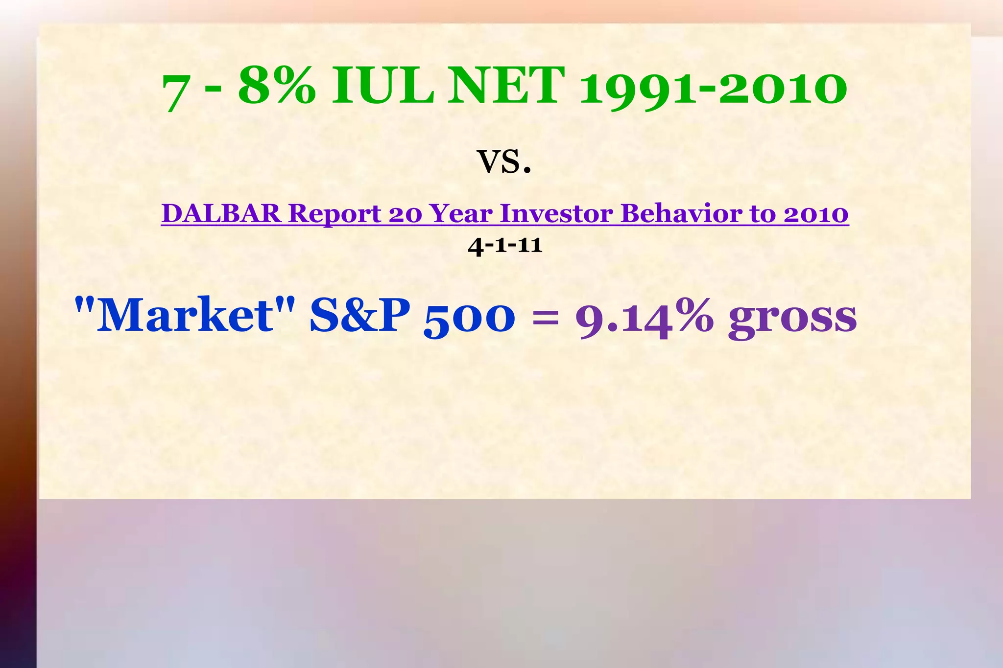 7 - 8% IUL NET 1991-2010 vs.DALBAR Report 20 Year Investor Behavior to 20104-1-11"Market" S&P 500 = 9.14% gross