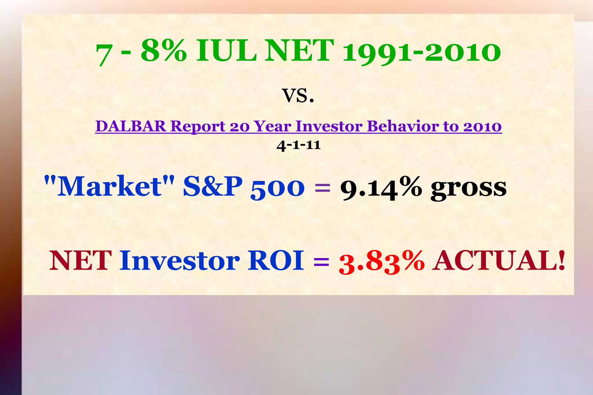 7 - 8% IUL NET 1991-2010 vs.DALBAR Report 20 Year Investor Behavior to 20104-1-11"Market" S&P 500 = 9.14% grossNET Investor ROI =3.83% ACTUAL!