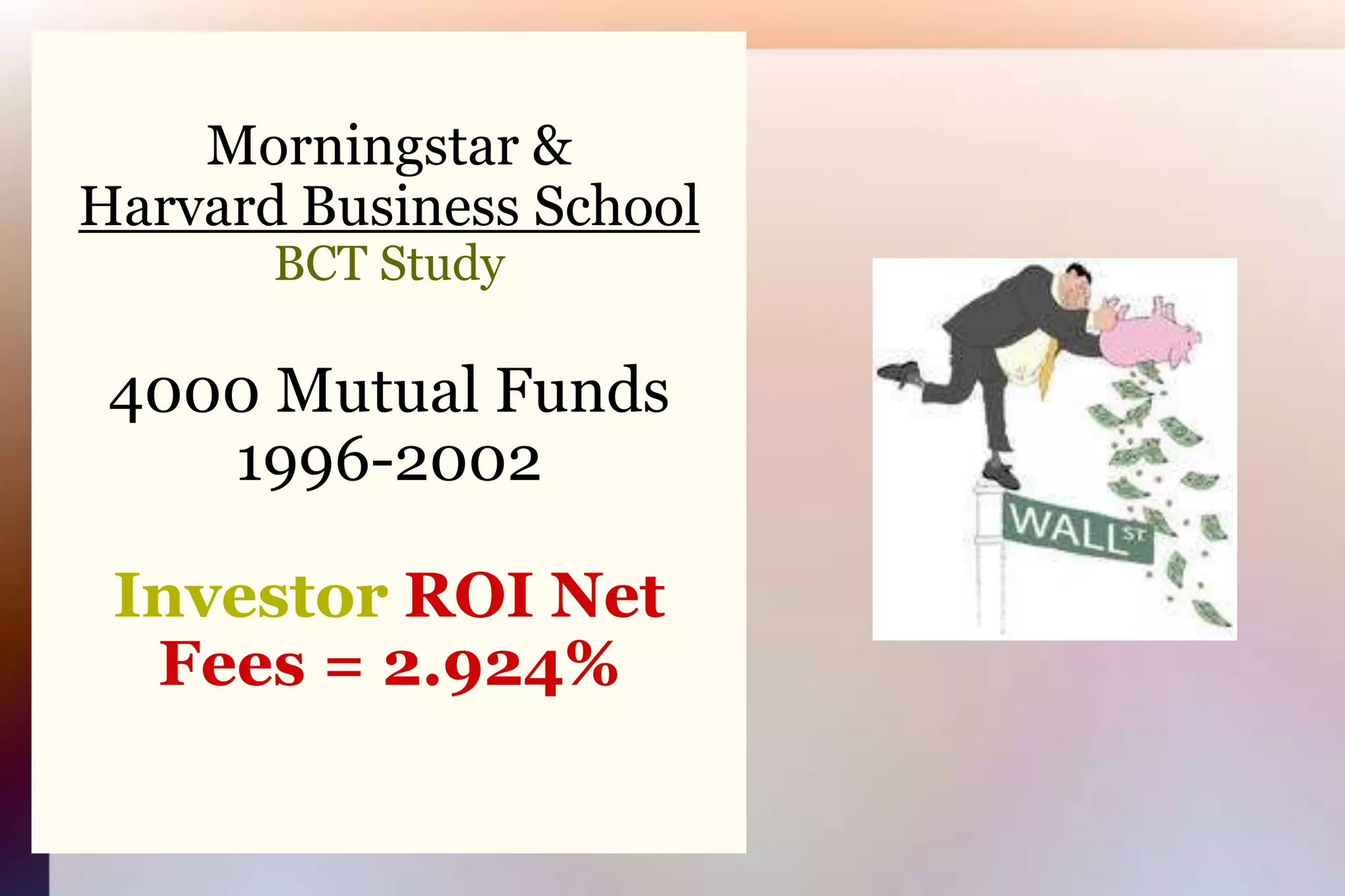 Morningstar & Harvard Business SchoolBCT Study4000 Mutual Funds 1996-2002Investor ROI Net Fees = 2.924%