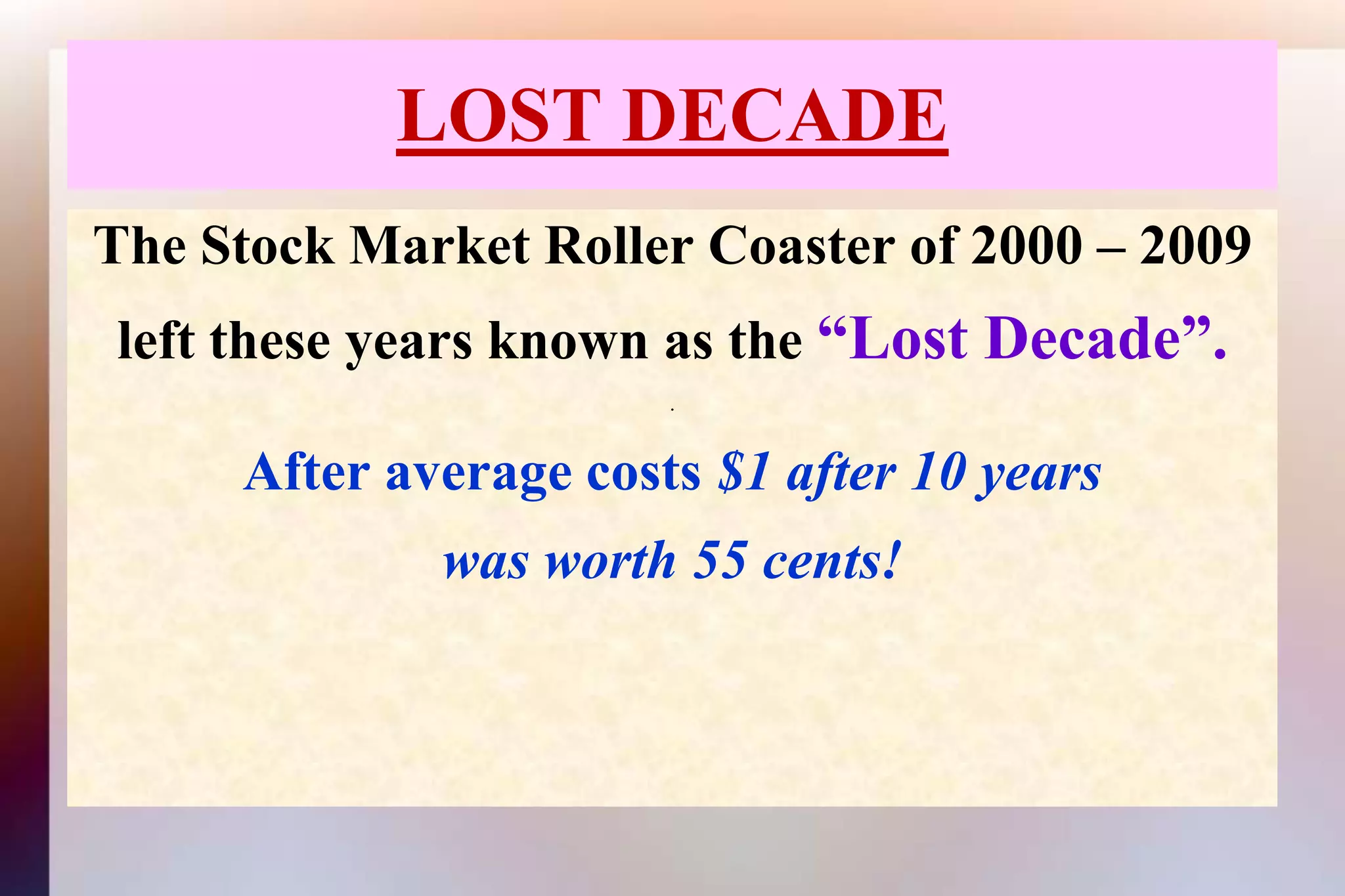 LOST DECADEThe Stock Market Roller Coaster of 2000 – 2009left these years known as the “Lost Decade”..After average costs $1 after 10 yearswas worth 55 cents!