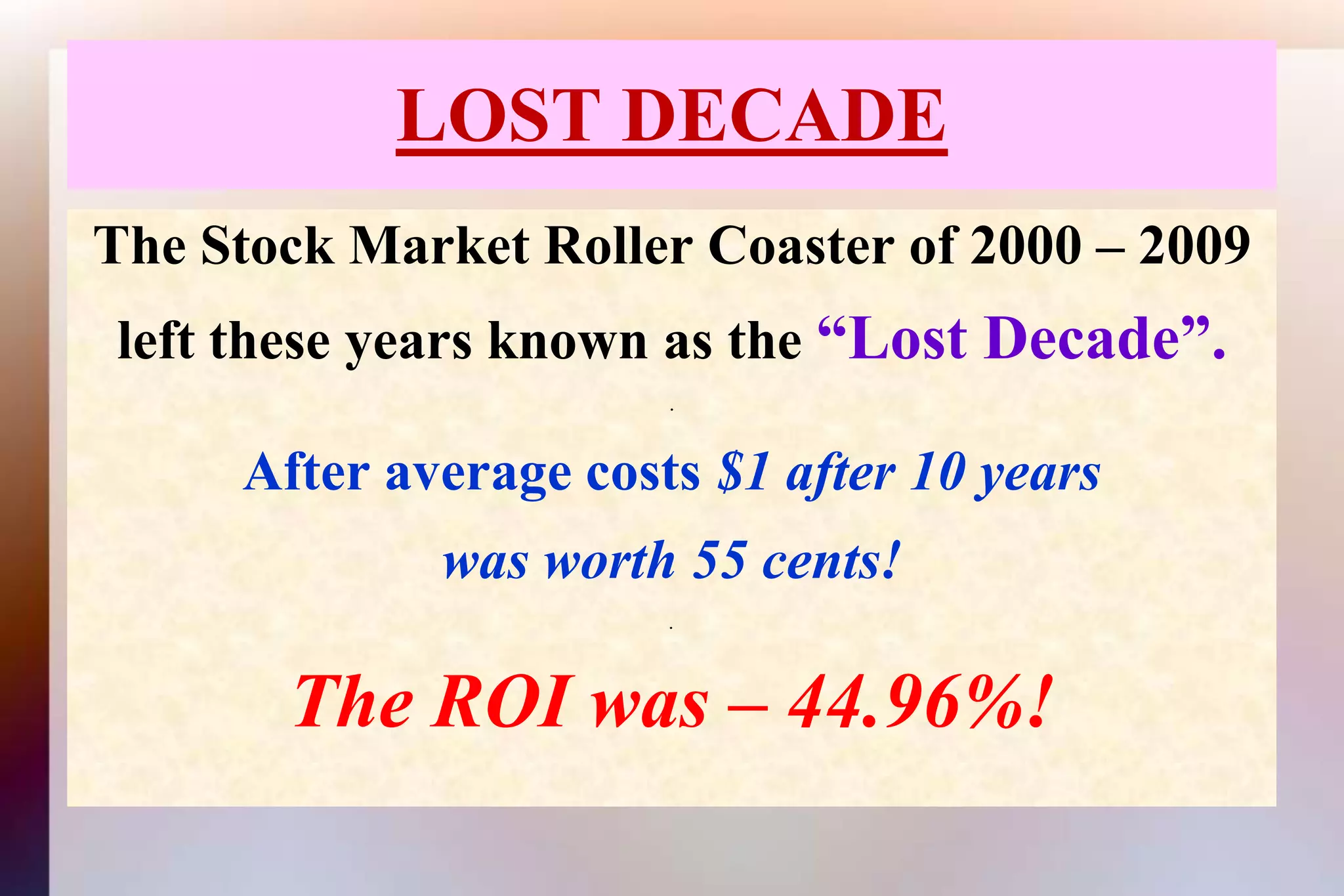 LOST DECADEThe Stock Market Roller Coaster of 2000 – 2009left these years known as the “Lost Decade”..After average costs $1 after 10 yearswas worth 55 cents!.The ROI was – 44.96%!