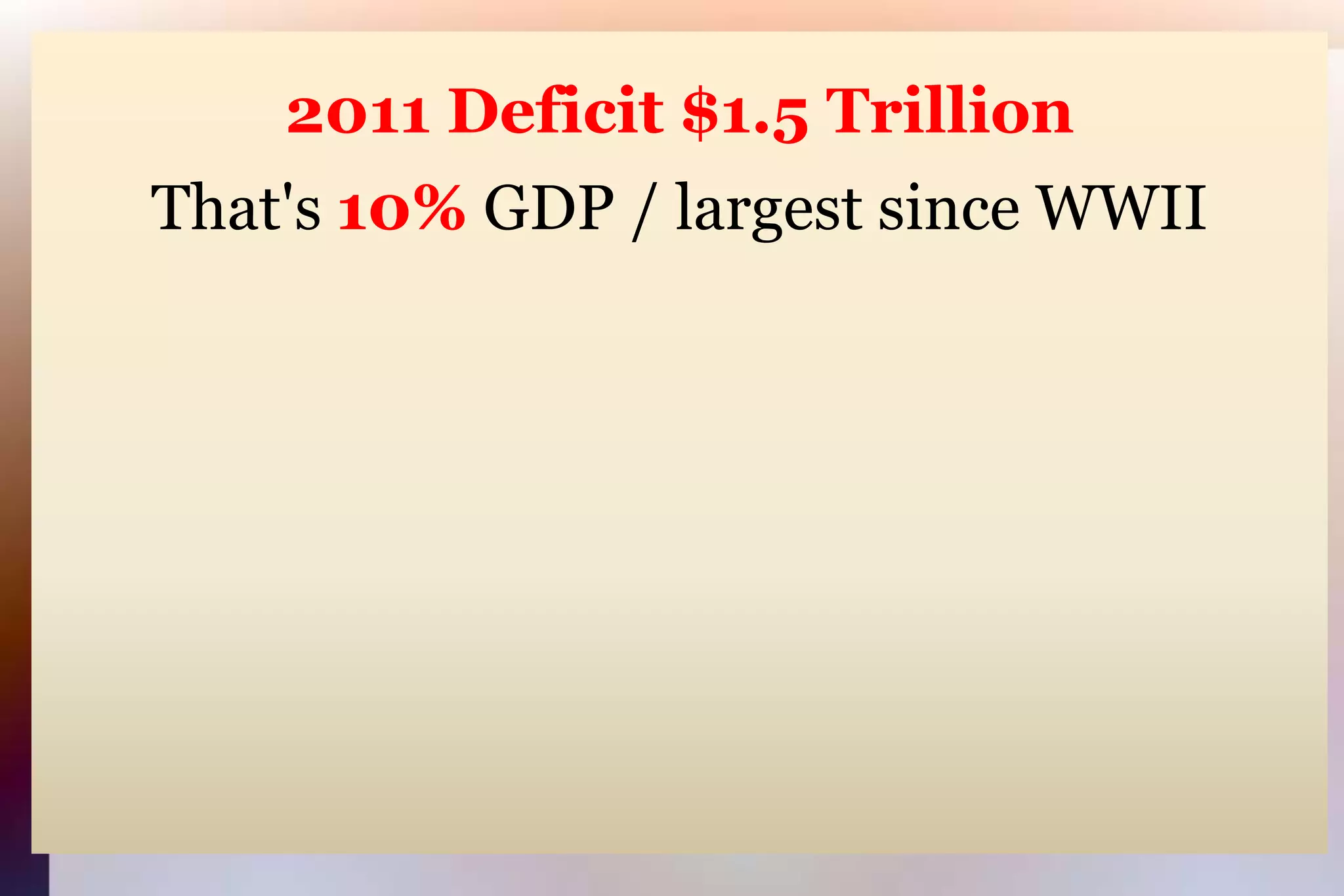 2011 Deficit $1.5 TrillionThat's 10% GDP / largest since WWII