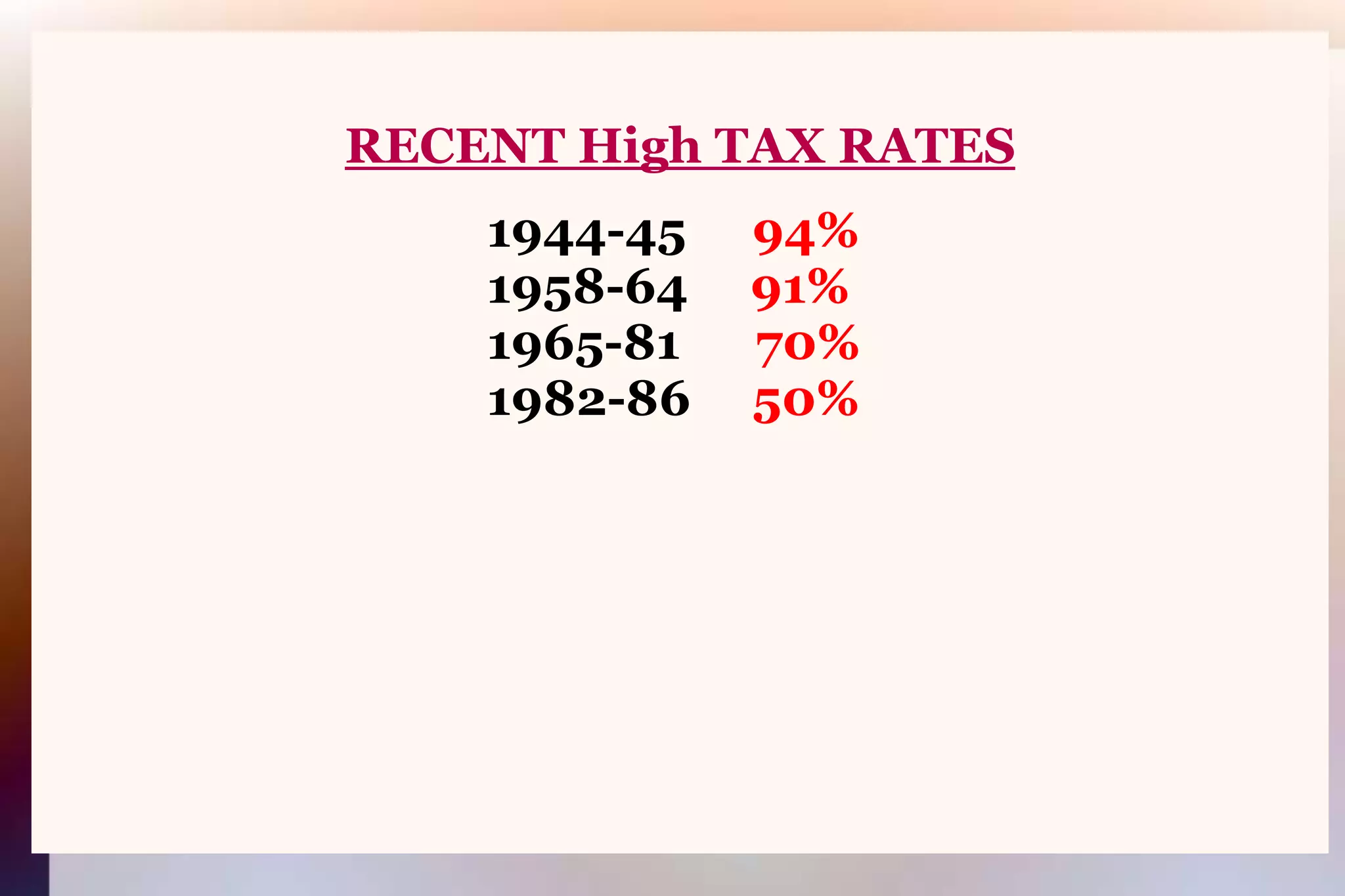 RECENT High TAX RATES								1944-4594%								1958-64     91%								1965-81      70%								1982-8650%