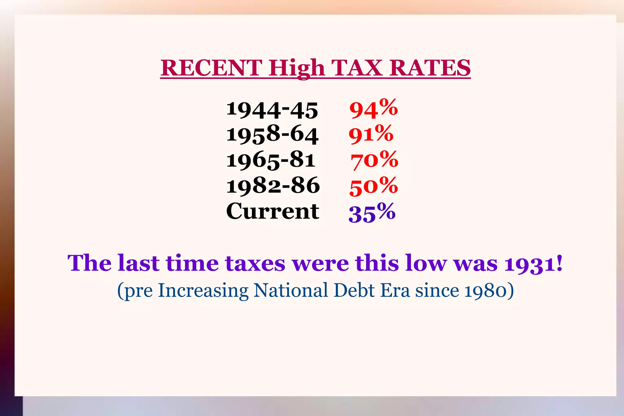 RECENT High TAX RATES								1944-4594%								1958-64     91%								1965-81      70%								1982-8650%							Current     35%The last time taxes were this low was 1931! (pre Increasing National Debt Era since 1980)