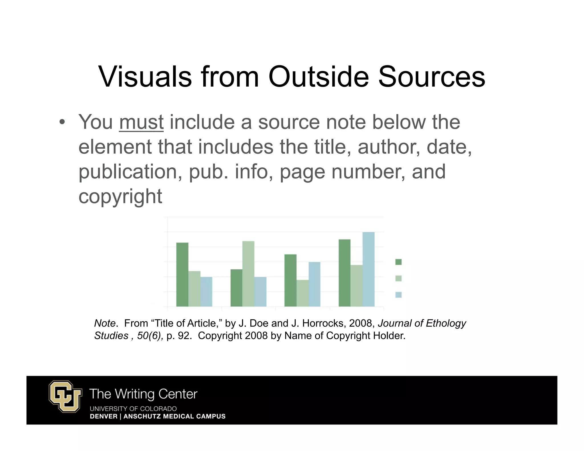 Visuals from Outside Sources
• You must include a source note below the
  element that includes the title, author, date,
  publication, pub. info, page number, and
  copyright




    Note. From “Title of Article,” by J. Doe and J. Horrocks, 2008, Journal of Ethology
    Studies , 50(6), p. 92. Copyright 2008 by Name of Copyright Holder.
 