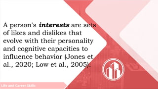 Life and Career Skills
A person's interests are sets
of likes and dislikes that
evolve with their personality
and cognitive capacities to
influence behavior (Jones et
al., 2020; Low et al., 2005).
 