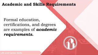 Life and Career Skills
Academic and Skills Requirements
Formal education,
certifications, and degrees
are examples of academic
requirements.
 