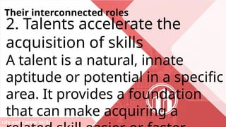 Life and Career Skills
Their interconnected roles
2. Talents accelerate the
acquisition of skills
A talent is a natural, innate
aptitude or potential in a specific
area. It provides a foundation
that can make acquiring a
 
