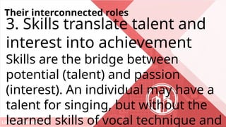 Life and Career Skills
Their interconnected roles
3. Skills translate talent and
interest into achievement
Skills are the bridge between
potential (talent) and passion
(interest). An individual may have a
talent for singing, but without the
learned skills of vocal technique and
 