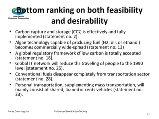 Bottom ranking on both feasibility and desirability Carbon capture and storage (CCS) is effectively and fully  implemented (statement no. 2). Algae technology capable of producing fuel (H2, oil, or ethanol) becomes commercially wide-spread (statement no. 13) A global regulatory framework of low carbon is totally accepted  (statement no. 18). Global IT network will reduce the traveling of people to the 1990  level (statement no. 25). Conventional fuels disappear completely from transportation  sector (statement no. 28). Personal transportation, supplementing mass transportation, will mainly consist of shared, loaned or rents vehicles (statement no. 33). 