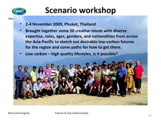 Scenario workshop 2-4 November 2009, Phuket, Thailand Brought together some 50 creative minds with diverse expertise, roles, ages, genders, and nationalities from across the Asia-Pacific to sketch out desirable low-carbon futures for the region and some paths for how to get there. Low carbon – high quality lifestyles, is it possible?  