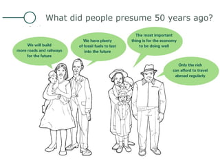 What did people presume 50 years ago? Source: UK Foresight Intelligent Instrastructure Project, http://www.foresight.gov.uk/ 