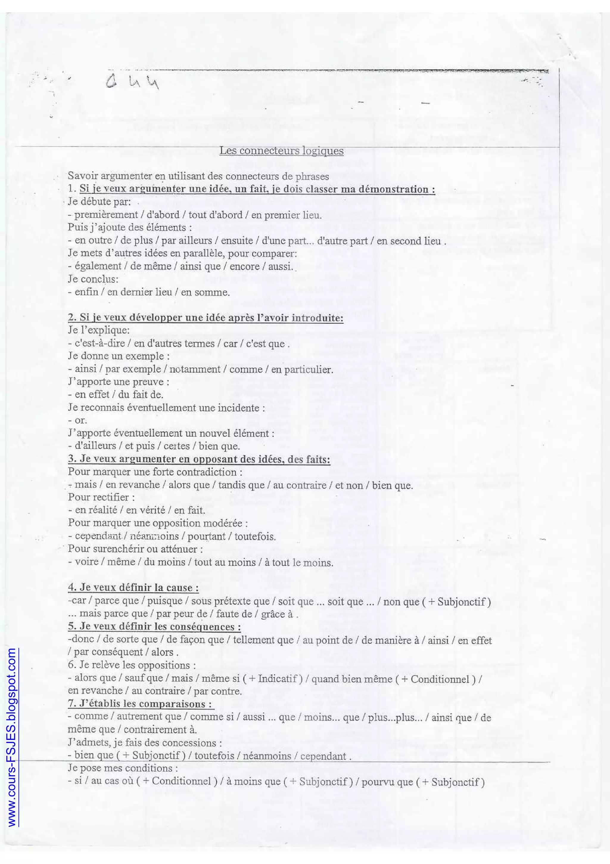 www.cours-FSJES.blogspot.com 
 