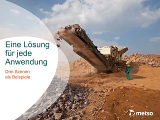 Eine Lösung
für jede
Anwendung
Drei Szenen
als Beispiele
 