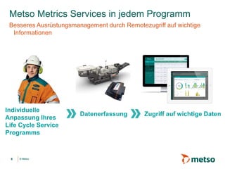 © Metso© Metso
Metso Metrics Services in jedem Programm
Besseres Ausrüstungsmanagement durch Remotezugriff auf wichtige
Informationen
Datenerfassung Zugriff auf wichtige Daten
Individuelle
Anpassung Ihres
Life Cycle Service
Programms
8
 