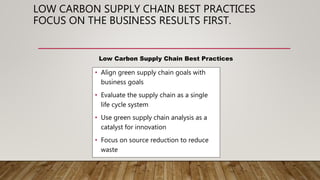 LOW CARBON SUPPLY CHAIN BEST PRACTICES
FOCUS ON THE BUSINESS RESULTS FIRST.
• Align green supply chain goals with
business goals
• Evaluate the supply chain as a single
life cycle system
• Use green supply chain analysis as a
catalyst for innovation
• Focus on source reduction to reduce
waste
Low Carbon Supply Chain Best Practices
 