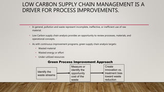 LOW CARBON SUPPLY CHAIN MANAGEMENT IS A
DRIVER FOR PROCESS IMPROVEMENTS.
• In general, pollution and waste represent incomplete, ineffective, or inefficient use of raw
material.
• Low Carbon supply chain analysis provides an opportunity to review processes, materials, and
operational concepts.
• As with continuous improvement programs, green supply chain analysis targets:
• Wasted material
• Wasted energy or effort
• Under-utilized resources
Identify the
waste streams
Measure or
identify the
opportunity
cost of the
waste
Create
innovation vs.
treatment bias
toward waste
reduction
Green Process Improvement Approach
 