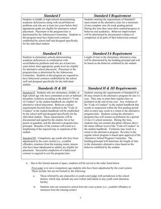 Standard I                                        Standard I Requirement
Students in middle or high schools demonstrating             Students meeting the requirements of Standard I
academic deficiencies along with social/behavior             must remain in the alternative class for a minimum
problems and who are at least two years below their          of one complete nine (9) week grading period.
appropriate grade are eligible for alternative school        During this time they must show marked progress in
placement. Placement in the program/class is                 behavior and academics. Behavior improvement
determined by the Admissions Committee. Students in          will be determined by documented evidence of
this program must have behavioral contracts                  completion of all parts of their behavioral contract.
established by school staff and designed specifically
for the individual student.


                   Standard IA                                       Standard IA Requirement
Students in elementary schools demonstrating                 Length of time in the elementary alternative class
academic deficiencies in combination with                    will be determined by the building principal and will
social/behavior problems and who are at least two            be based on the behavior exhibited by the student.
years below their appropriate grade level are eligible
for alternative school placement. Placement in the
program/class is determined by the Admissions
Committee. Students in this program are required to
have behavioral contracts established by the school
staff and designed specifically for the individual
student.
               Standards II & III                               Standard II & III Requirements
Standard II: Students who are elementary, middle, or         Students meeting the requirements of Standard II or
high school age who have committed severe or habitual        III may remain in the alternative program for one (1)
discipline violations according to the district’s “Code      year. They may re-enter their regular class on
of Conduct” in the student handbook are eligible for         probation at the end of one year. Any violation of
alternative school placement. Behavior contract              the “Code of Conduct” in the student handbook that
requirements beyond those outlined in the “Code of           results in suspension within the first grading period
Conduct” in the student handbook will be established         after re-entry may result in a return to the alternative
by the school staff and designed specifically for the        program/class. Students exiting the alternative
individual student. These requirements will be               program/class will remain on probation for a period
documented and signed by the student, his or her             of one (1) school semester. During this time,
parent or guardian, and the alternative program/class        students may not commit discipline offenses above
principal. Breaches of the contract will result in a         the minor offense level of the “Code of Conduct” in
lengthening of the required stay or expulsion of the         the student handbook. Violations may result in a
student.                                                     return to the alternative program. Re-entry to the
                                                             regular school program is based upon approval of the
Standard III: Compulsory age youth who have been             Alternative School Program Committee. The
adjudicated by the court system (i.e., youthful              building principal will determine the length of time
offenders, returnees from the training center, minors        in the elementary alternative class based on the
who have been adjudicated as adults) are eligible for        behavior exhibited by the student.
placement. Successful completion of a behavioral
contract is required to exit the program/class.


   6.   Due to the limited amount of space, students will be served in the order listed below.
        First order is to serve compulsory age students who have been adjudicated by the court system.
        These include, but are not limited to, the following:
          a.     Those referred by any chancellor or youth court judge with jurisdiction in the school
                 district, which may include any non-violent individuals in any youth court detention
                 facility.
          b.     Students who are returned to school from the court system. (i.e., youthful offenders or
                 returnees from the training center)


                                                         7
 