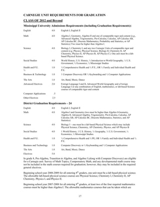CARNEGIE UNIT REQUIREMENTS FOR GRADUATION
CLASS OF 2012 and Beyond
Mississippi University Admissions Requirements (including Graduation Requirements):
English                    4.0      English I, English II

Math                       4.0      Algebra I, Geometry, Algebra II and one of comparable rigor and content (e.g.,
                                    Advanced Algebra, Trigonometry, Pre-Calculus, Calculus, AP Calculus AB,
                                    AP Calculus BC, Discrete Mathematics, Probability and Statistics, or AP
                                    Statistics) Two must be higher than Algebra I.
Science                    4.0      Biology I, Chemistry I, and any two Carnegie Units of comparable rigor and
                                    content (e.g. Physics, Physical Science, Biology II, Chemistry II, AP
                                    Chemistry, Physics II, AP Physics B, AP Physics C). One unit must be a lab-
                                    based Physical Science.
Social Studies             4.0      World History, U.S. History, ½ Introduction to World Geography, ½ U.S.
                                    Government, ½ Economics, ½ Mississippi Studies
Health and P.E.            1.0      ½ Comprehensive Health and ½ P.E., OR ½ Family and Individual Health and
½                                   P.E.
Business & Technology      1.0      1 Computer Discovery OR ½ Keyboarding and ½ Computer Applications

The Arts                   1.0      Art, Band, Music, Dance
Advanced Electives         2.0      Foreign Language I and II, Advanced World Geography and a Foreign
                                    Language I or any combination of English, mathematics, or lab-based Science
                                    courses of comparable rigor and content
Computer Applications       .5
Other Electives            2.5

District Graduation Requirements – 24
English                    4.0      English I, English II
Math                       4.0      Algebra I and Geometry (two must be higher than Algebra I-Geometry,
                                    Algebra II, Advanced Algebra, Trigonometry, Pre-Calculus, Calculus, AP
                                    Calculus AB, AP Calculus BC, Discrete Mathematics, Statistics, and AP
                                    Statistics)
Science                    4.0      Biology I – one must be a lab based Physical Science which may include
                                    Physical Science, Chemistry, AP Chemistry, Physics, and AP Physics B
Social Studies             4.0      1 World History, 1 U.S. History, ½ Geography, ½ U.S. Government, ½
                                    Economics, ½ Mississippi Studies
Health and P.E.            1.0      ½ Comprehensive Health and ½ PE, OR ½ Family and Individual Health and ½
                                    P.E.
Business and Technology    1.0      Computer Discovery or ½ Keyboarding and ½ Computer Applications
The Arts                   1.0      Art, Band, Music, Dance
Electives                  5.0

In grade 8, Pre-Algebra, Transition to Algebra, and Algebra I (along with Computer Discovery) are eligible
for a Carnegie unit. Survey of Math Topics, Compensatory Math, and any developmental math course may
not be included in the math courses required for graduation; however, they may be included in the required
general electives.

Beginning school year 2008-2009 for all entering 8th graders, one unit must be a lab based physical science.
The allowable lab-based physical science courses are Physical Science, Chemistry I, Chemistry II, AP
Chemistry, Physics I, and Physics II.

Beginning school year 2007-2008 for all entering 8th graders, at least two of the four required mathematics
courses must be higher than Algebra I. The allowable mathematics courses that can be taken which are


                                                       17
 