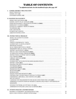 TABLE OF CONTENTS
                ‫٭‬An alphabetical index for this handbook begins after page 46‫٭‬
I.   SCHOOL DISTRICT ORGANIZATION
     POLICY MANUALS………………………………………………………………………………………                             1
     SCHOOL DAY (AE)………………………………………………………………………………………                            1
     EXTENDED SCHOOL (AE) ……………………………………………………………………………...                       1

II. BUSINESS MANAGEMENT
    SMOKE FREE BUILDINGS (EB) ……………………………………………………………………...                      2
    SCHOOL SAFETY PLAN: SAFELINE (EBB)…………………………………………………………                     2
    CRISIS MANAGEMENT: DISASTER PLANS/DRILLS (EBBC)…………………………………….               2
    EMERGENCY CLOSINGS (EBBC)...………………………………………………………………….                       3
    CHANGE OF ADDRESS / PHONE NUMBERS……………………………………………………….                      3
    TELEPHONES (IL)………………………………………………………………….…………………..                           3
    LOST AND FOUND……………………………………………………………………………………..                             3
    ELEMENTARY PARTIES………………………………………………………………………………                             3
    ASBESTOS NOTIFICATION…………………………………………………………………………...                         3

III. INSTRUCTIONAL PROGRAM
     HIGHLY QUALIFIED TEACHERS ……....…………………………………………………….………                     4
     CLASSROOMS…………………………………………………………………………………………...                              4
     HALLS…………………………………………………………………………………………………….                                 4
     PARENT CONFERENCES / VISITS……………………………………………………….……………                      4
     ELEMENTARY CLASS PLACEMENT…………………………………………………………………                          4
     PROGRAM CHANGES…………………………..………………………………….…………………...                          4
     DUAL ENROLLMENT/DUAL CREDIT………………………………………………………………...                       4
     MISSISSIPPI VIRTUAL PUBLIC SCHOOL…………………………………………………………….                   4
     DISTRICT MATH POLICY (ICBA)…………………………………………………………………......                   5
     SPECIAL EDUCATION PROGRAM (IDDF)…………………………………………………………..                     5
     ALTERNATIVE SCHOOL PROGRAM (IDDG) ………………………………………………………                      6
     INSTRUCTIONAL SUPPORT SERVICES (IFB)……………………………………………………….                   8
     CELL PHONES (IFBB)…………………………………………………………………………………..                          8
     LIBRARY SERVICES (IFBD) …………………………………………………………………………..                       9
     GRADING (IHA)………………………………………………………………………………………….                            9
     ELEMENTARY ACCELERATED READER GRADING POLICY ………………………..………….               10
     REPORT CARDS (IHA)………………………………………………………………………………….                          10
     GRADING FOR SPED STUDENTS (IHAA)……………………………………………………………                     10
     TEXTBOOKS (ICFA)…………………………………………………………………..………………..                         11
     EXEMPTIONS (IDAF)….. .…………………………………………………………………………….                        11
     PROMOTION POLICY (IHE)……………………………………………………………………………                         11
     RETENTION (IHE)……………………………………………………………………………………….                           13
     REMEDIATION…………………………………………………………………………………………..                             14
     GRADUATION REQUIREMENTS (IHF) ……………………………………………………………...                    14
     CRITERIA FOR VALEDICTORIAN AND SALUTATORIAN (IHF) ………………………………....          15
     CEREMONIES, DIPLOMAS, AND CERTIFICATES (IHF)…………...………………..……………...         16
     OPT OUT POLICY…………………………………………..…………...………………..……………...                     16
     CARNEGIE UNIT REQUIREMENTS FOR GRADUATION FROM THE LCSD (IHF)………………         17
     ADMISSION TO INSTITUTIONS OF HIGHER LEARNING (IHL) PUBLIC UNIVERSITIES IN
     MISSISSIPPI……………………….……………………………………………………………………...                          18
     INTERNET/NETWORK ACCEPTABLE USE (IJA)……………………………………………………                   19
     ADMISSION OF ENGLISH LANGUAGE LEARNERS (IKA)……………………..…………………..             20

IV. STUDENT POLICIES AND PROCEDURES
    MAJORITY TO MINORITY TRANSFER POLICY (JA)……………………………………………….                 20
    EQUAL EDUCATIONAL OPPORTUNITIES (JAA)…………………………………………………….                   20
 