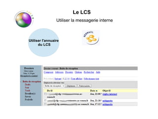 Le LCS
                 Utiliser la messagerie interne



Utiliser l'annuaire
      du LCS
 