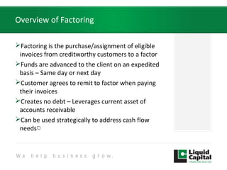 Overview of Factoring
Factoring is the purchase/assignment of eligible
invoices from creditworthy customers to a factor
Funds are advanced to the client on an expedited
basis – Same day or next day
Customer agrees to remit to factor when paying
their invoices
Creates no debt – Leverages current asset of
accounts receivable
Can be used strategically to address cash flow
needs□
 