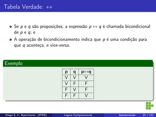 Tabela Verdade: ↔
Se p e q são proposições, a expressão p ↔ q é chamada bicondicional
de p e q; e
A operação de bicondicionamento indica que p é uma condição para
que q aconteça, e vice-versa.
Exemplo
p q p↔q
V V V
V F F
F V F
F F V
Diego S. C. Nascimento (IFRN) Lógica Computacional Apresentação 24 / 101
 