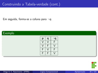 Construindo a Tabela-verdade (cont.)
Em seguida, forma-se a coluna para ¬q.
Exemplo
p q ¬q
V V F
V F V
F V F
F F V
Diego S. C. Nascimento (IFRN) Lógica Computacional Apresentação 30 / 101
 