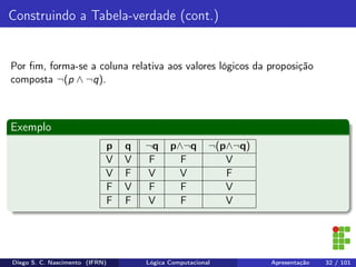 Construindo a Tabela-verdade (cont.)
Por ﬁm, forma-se a coluna relativa aos valores lógicos da proposição
composta ¬(p ∧ ¬q).
Exemplo
p q ¬q p∧¬q ¬(p∧¬q)
V V F F V
V F V V F
F V F F V
F F V F V
Diego S. C. Nascimento (IFRN) Lógica Computacional Apresentação 32 / 101
 