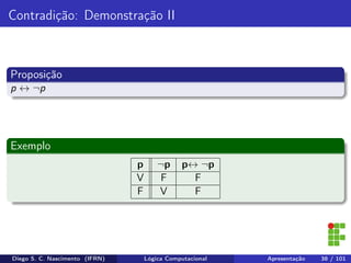 Contradição: Demonstração II
Proposição
p ↔ ¬p
Exemplo
p ¬p p↔ ¬p
V F F
F V F
Diego S. C. Nascimento (IFRN) Lógica Computacional Apresentação 38 / 101
 