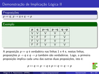 Demonstração de Implicação Lógica II
Proposições
p ↔ q, p → q e q → p
Exemplo
p q p↔q p→q q→p
V V V V V
V F F F V
F V F V F
F F V V V
A proposição p ↔ q é verdadeira nas linhas 1 e 4 e, nestas linhas,
proposições p → q e q → p também são verdadeiras. Logo, a primeira
proposição implica cada uma das outras duas proposições, isto é:
p ↔ q ⇒ p → q e p ↔ q ⇒ q → p
Diego S. C. Nascimento (IFRN) Lógica Computacional Apresentação 46 / 101
 