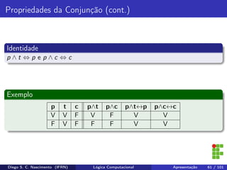 Propriedades da Conjunção (cont.)
Identidade
p ∧ t ⇔ p e p ∧ c ⇔ c
Exemplo
p t c p∧t p∧c p∧t↔p p∧c↔c
V V F V F V V
F V F F F V V
Diego S. C. Nascimento (IFRN) Lógica Computacional Apresentação 61 / 101
 