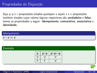 Propriedades da Disjunção
Seja p, q e r proposições simples quaisquer e sejam t e c proposições
também simples cujos valores lógicos respectivos são verdadeiro e falso,
temos as propriedades a seguir: idempotente, comutativa, associativa e
identidade.
Idempotente
p ∨ p ⇔ p
Exemplo
p p∨p p∨p↔p
V V V
F F V
Diego S. C. Nascimento (IFRN) Lógica Computacional Apresentação 62 / 101
 