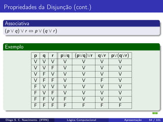 Propriedades da Disjunção (cont.)
Associativa
(p ∨ q) ∨ r ⇔ p ∨ (q ∨ r)
Exemplo
p q r p∨q (p∨q)∨r q∨r p∨(q∨r)
V V V V V V V
V V F V V V V
V F V V V V V
V F F V V F V
F V V V V V V
F V F V V V V
F F V F V V V
F F F F F F F
Diego S. C. Nascimento (IFRN) Lógica Computacional Apresentação 64 / 101
 