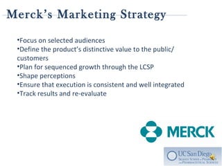Parkinson drug sinemet-LIFE CYCLE STRATEGIC PLAN | PPT