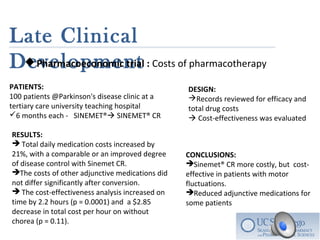 Sinemet drug price