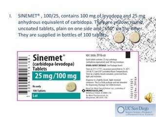 Sinemet 75 mg