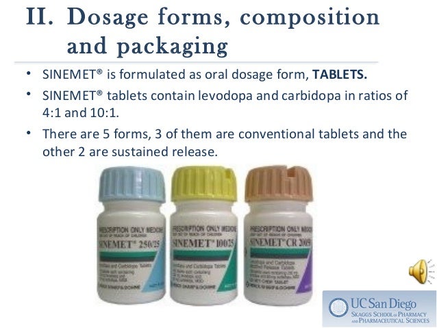 Sinemet Dosage