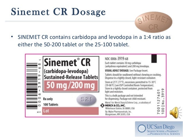 Sinemet cr dosage usa