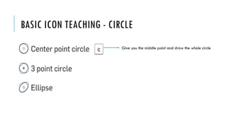 LC Special Program - How to Use CAD-Tool — Onshape (Lesson 4).pptx