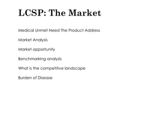 LCSP: The Market
Medical Unmet Need The Product Address
Market Analysis
Market opportunity
Benchmarking analysis
What is the competitive landscape
Burden of Disease
 