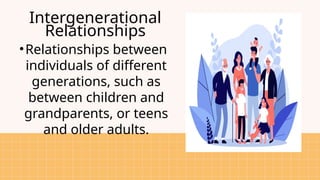 Intergenerational
Relationships
•Relationships between
individuals of different
generations, such as
between children and
grandparents, or teens
and older adults.
 