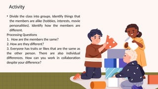 • Divide the class into groups. Identify things that
the members are alike (hobbies, interests, movie
personalities). Identify how the members are
different.
Processing Questions
1. How are the members the same?
2. How are they different?
3. Everyone has traits or likes that are the same as
the other person. There are also individual
differences. How can you work in collaboration
despite your difference?
Activity
 